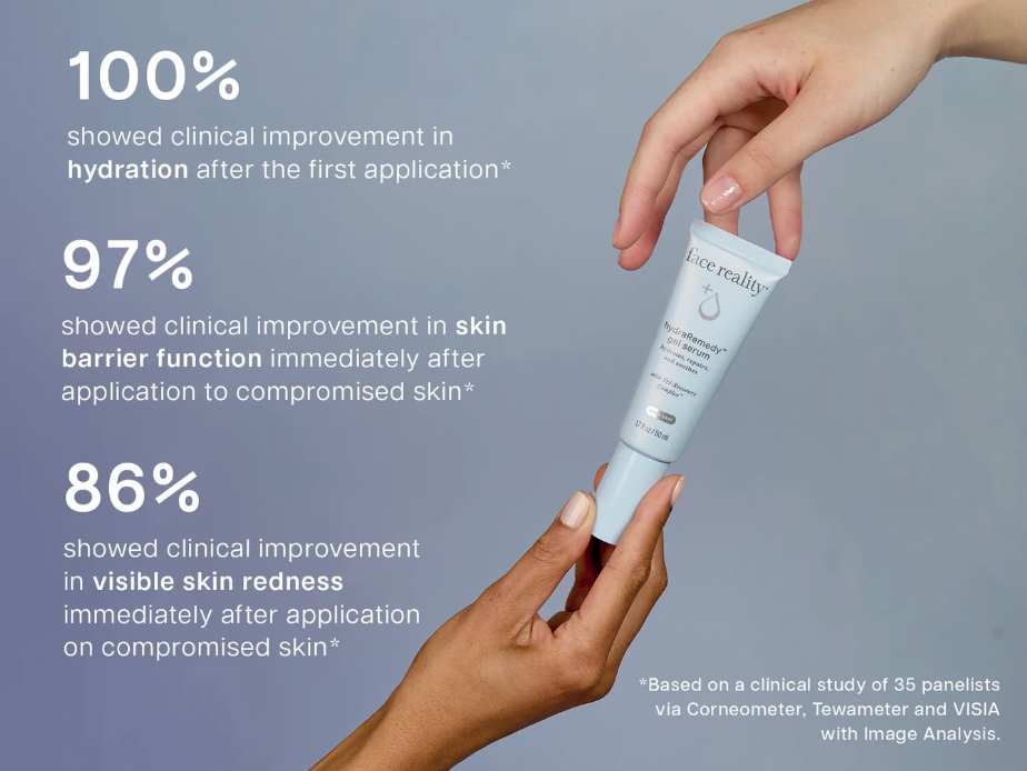 HydraRemedy Gel Serum